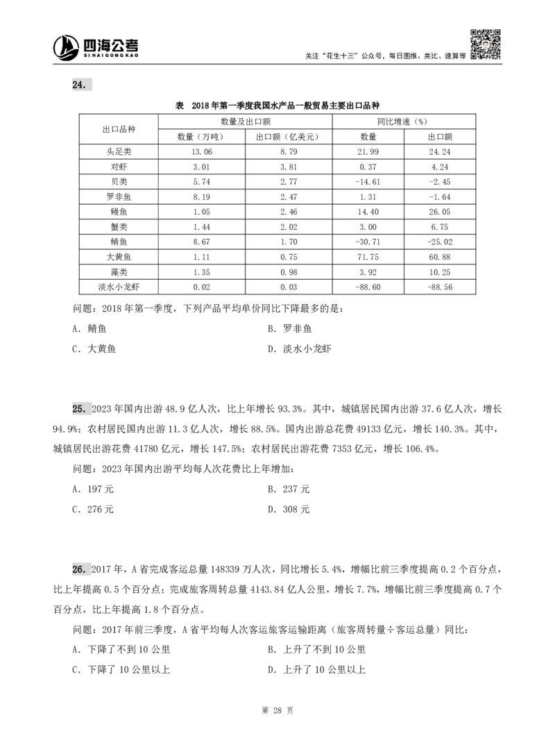 四海资料分析题本_2026考公资料_（01）花生十三_04刷题班2026年省考四海行测2000题海海刷(1)_00.题本