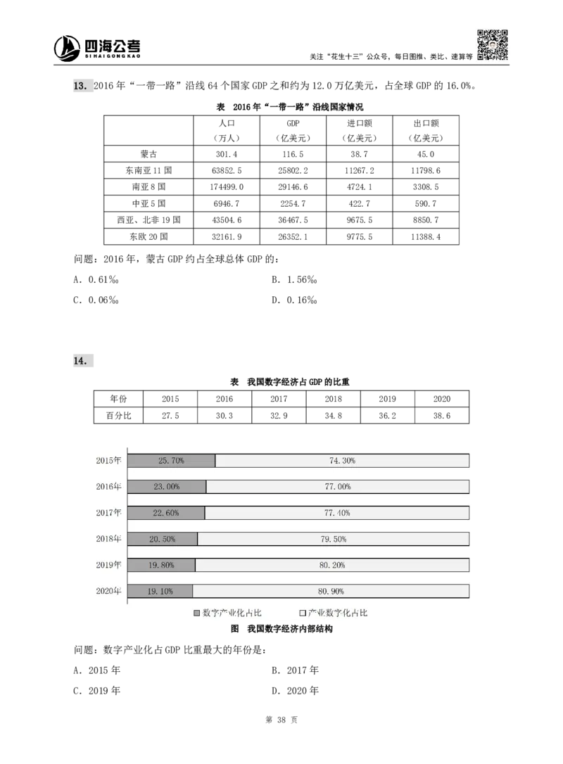 四海资料分析题本_2026考公资料_（01）花生十三_04刷题班2026年省考四海行测2000题海海刷(1)_00.题本