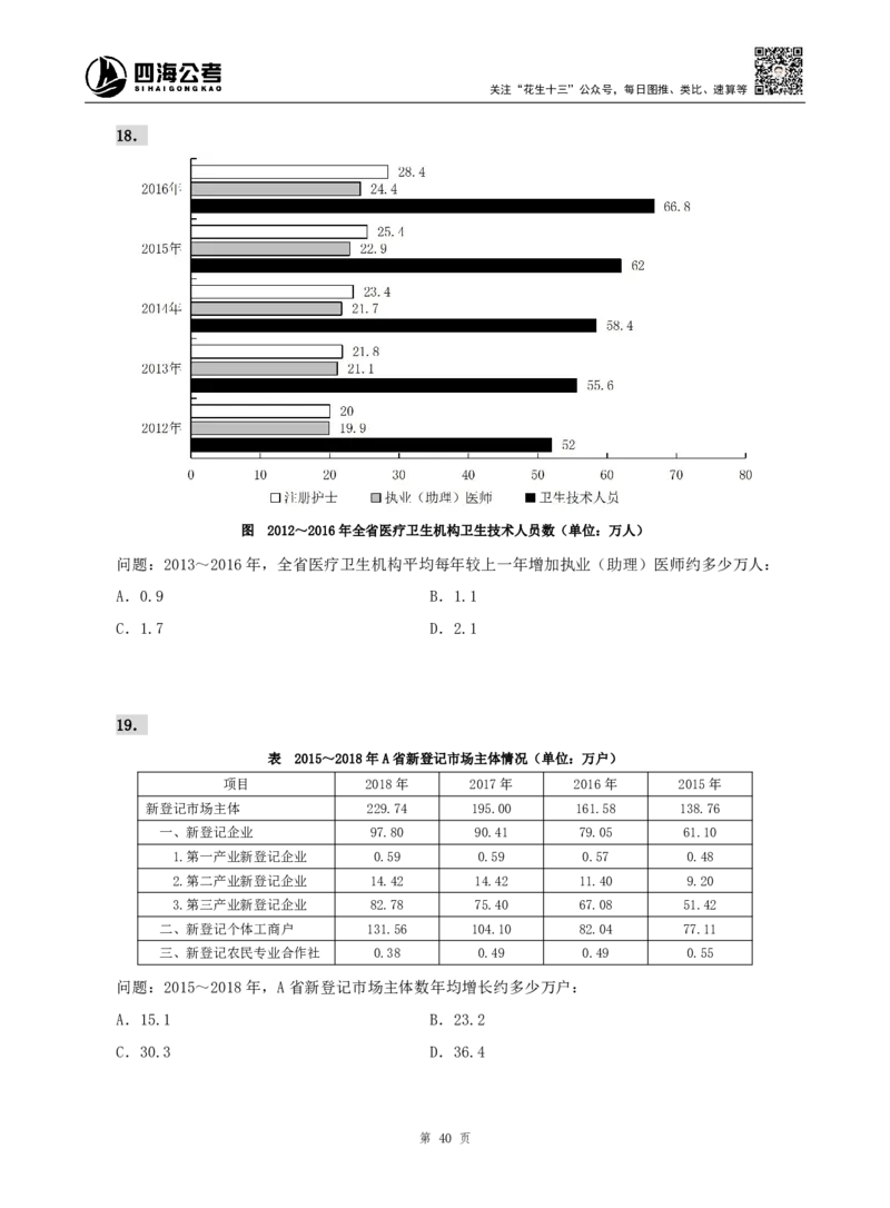 四海资料分析题本_2026考公资料_（01）花生十三_04刷题班2026年省考四海行测2000题海海刷(1)_00.题本