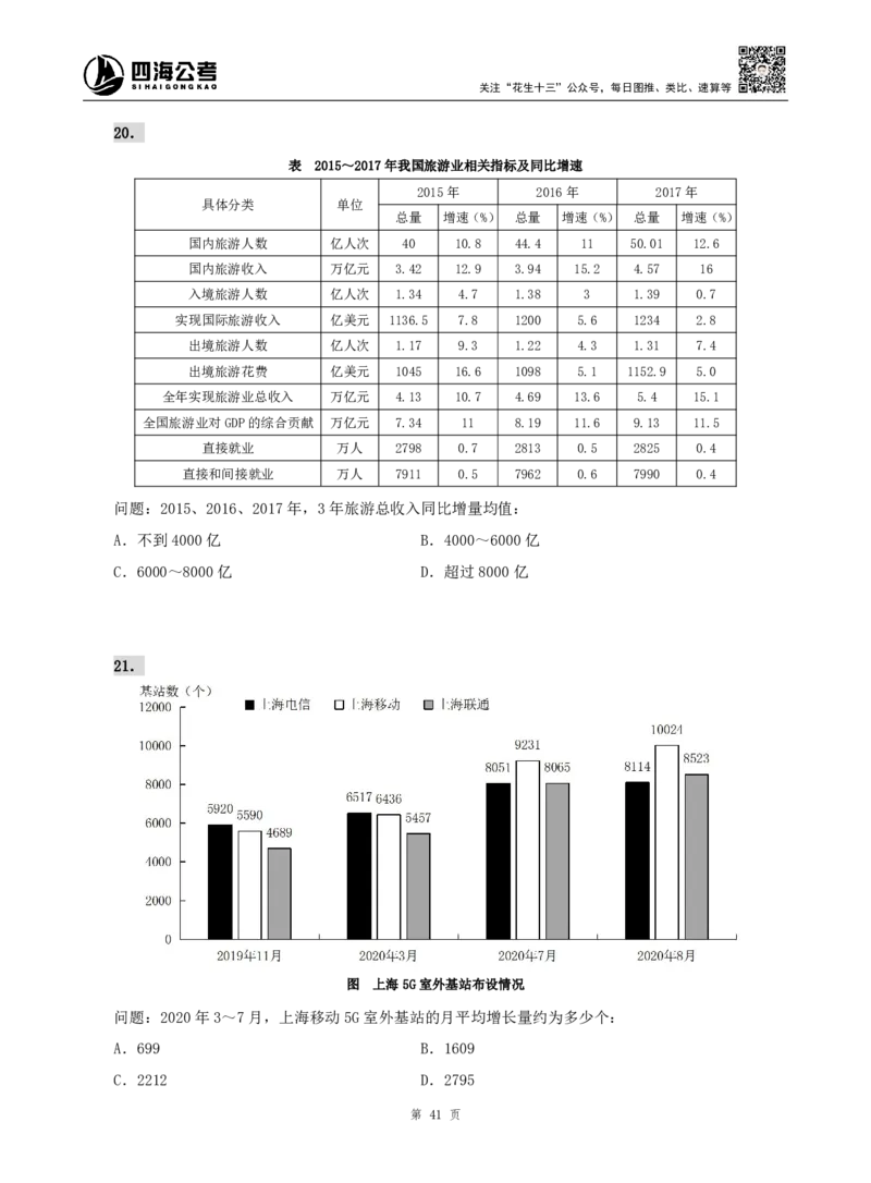 四海资料分析题本_2026考公资料_（01）花生十三_04刷题班2026年省考四海行测2000题海海刷(1)_00.题本