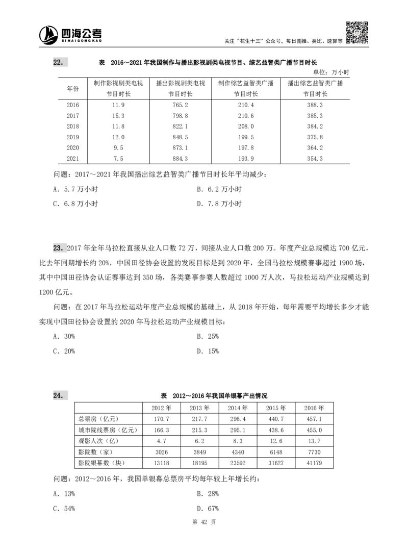 四海资料分析题本_2026考公资料_（01）花生十三_04刷题班2026年省考四海行测2000题海海刷(1)_00.题本