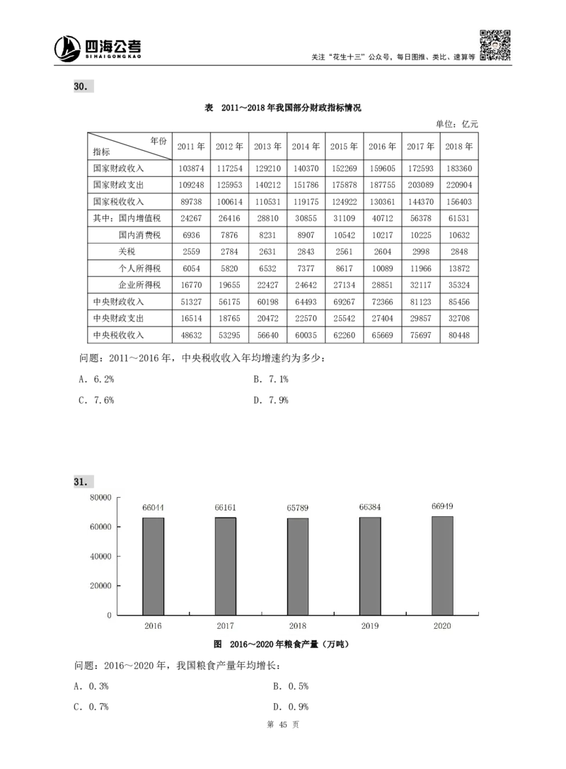 四海资料分析题本_2026考公资料_（01）花生十三_04刷题班2026年省考四海行测2000题海海刷(1)_00.题本