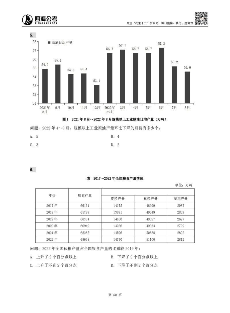 四海资料分析题本_2026考公资料_（01）花生十三_04刷题班2026年省考四海行测2000题海海刷(1)_00.题本