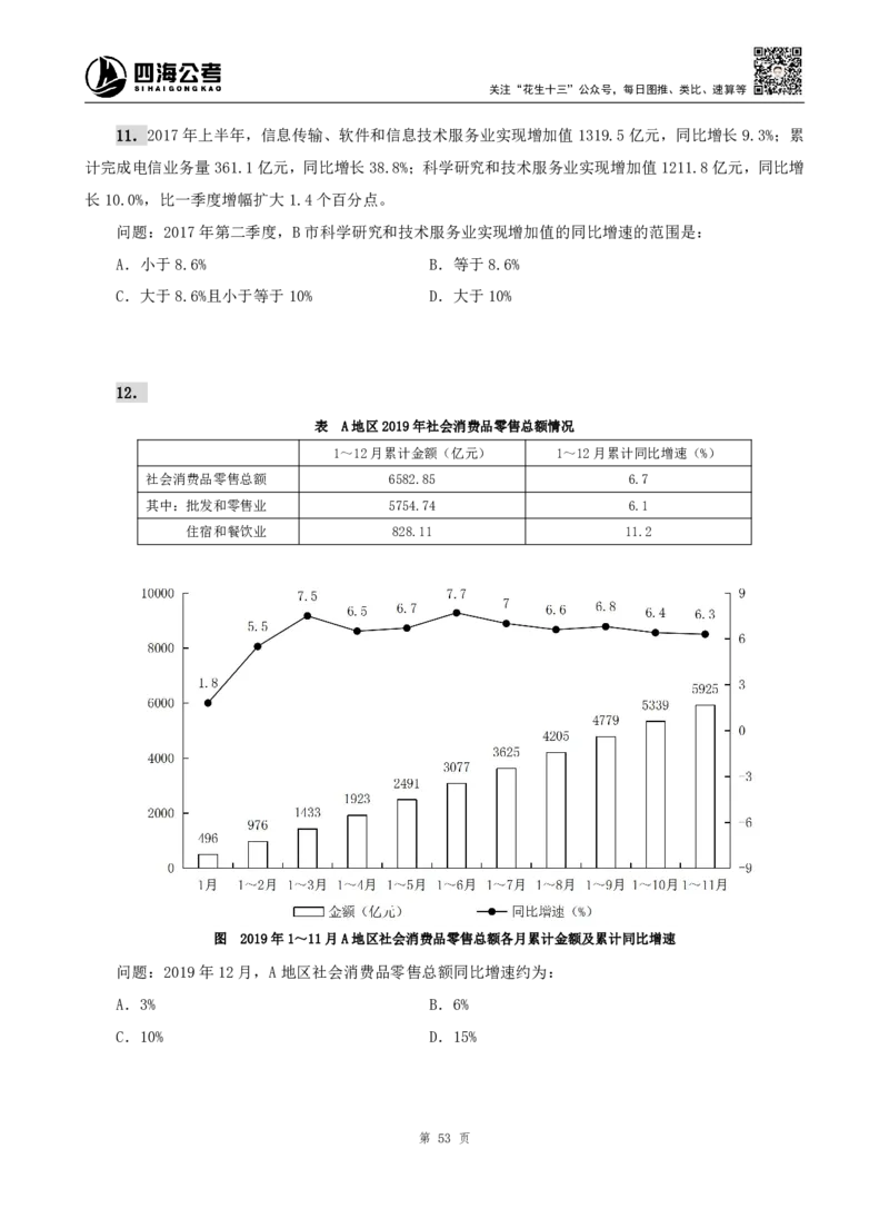 四海资料分析题本_2026考公资料_（01）花生十三_04刷题班2026年省考四海行测2000题海海刷(1)_00.题本