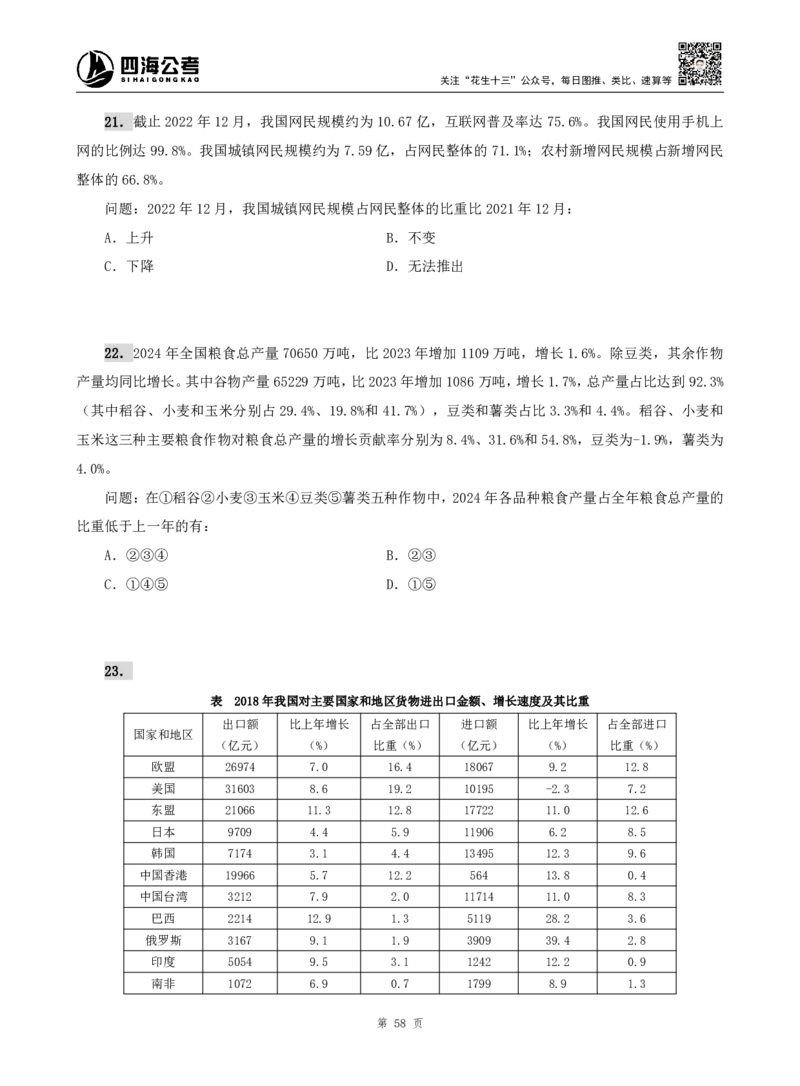 四海资料分析题本_2026考公资料_（01）花生十三_04刷题班2026年省考四海行测2000题海海刷(1)_00.题本