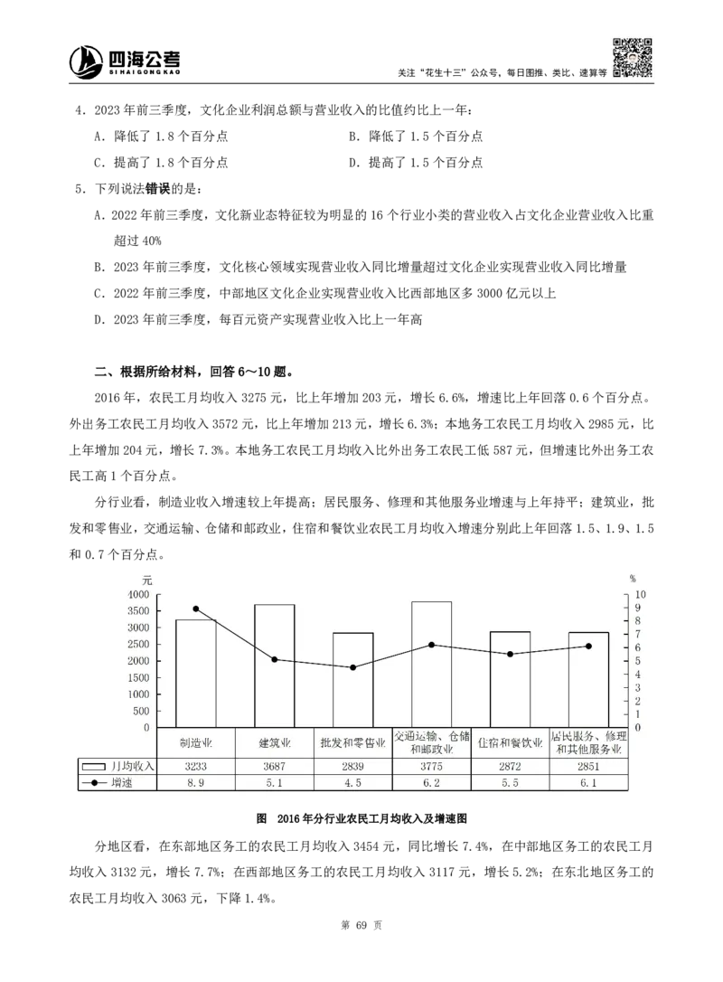 四海资料分析题本_2026考公资料_（01）花生十三_04刷题班2026年省考四海行测2000题海海刷(1)_00.题本