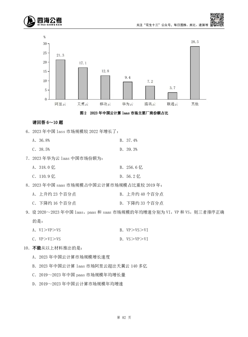 四海资料分析题本_2026考公资料_（01）花生十三_04刷题班2026年省考四海行测2000题海海刷(1)_00.题本