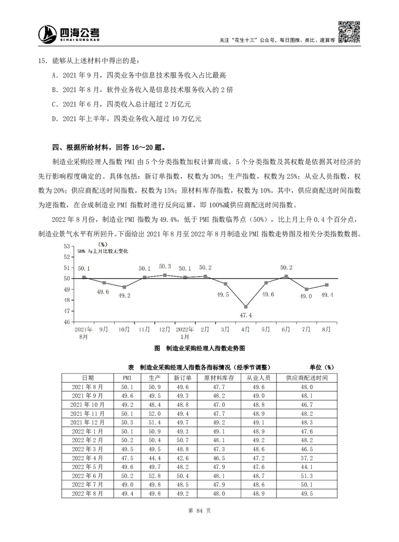 四海资料分析题本_2026考公资料_（01）花生十三_04刷题班2026年省考四海行测2000题海海刷(1)_00.题本