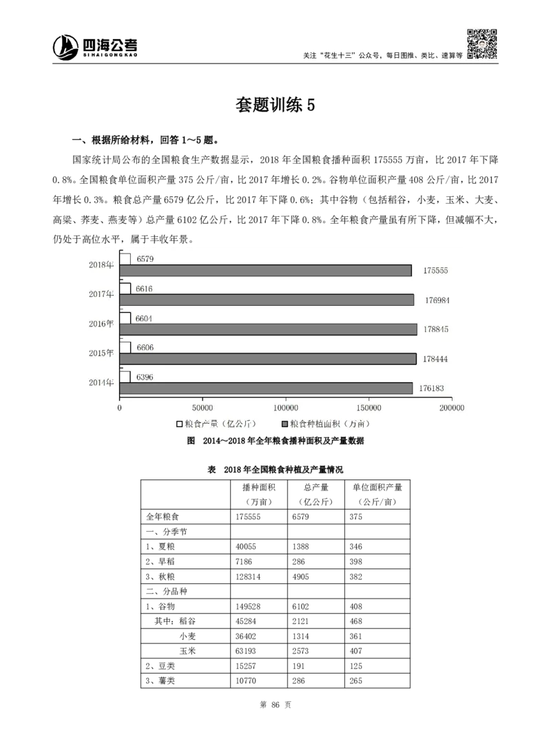四海资料分析题本_2026考公资料_（01）花生十三_04刷题班2026年省考四海行测2000题海海刷(1)_00.题本