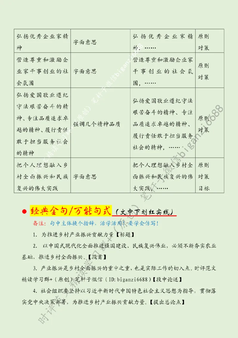 0320---标注绿-为推进乡村产业振兴贡献力量_2026考公资料_（57）申论材料_00、笔杆子晨读材料_2024笔杆子晨读_笔杆子2024年3月资料（请及时保存，不得用于其他任何用途）