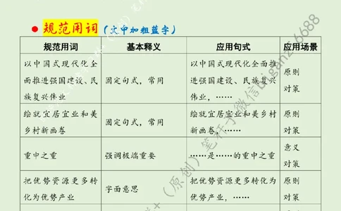 0320---标注绿-为推进乡村产业振兴贡献力量_2026考公资料_（57）申论材料_00、笔杆子晨读材料_2024笔杆子晨读_笔杆子2024年3月资料（请及时保存，不得用于其他任何用途）