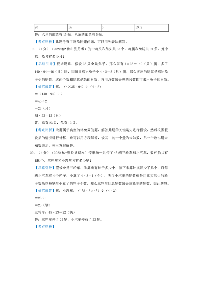 专题14假设法解题（鸡兔同笼问题）（解析）_小学数学思维训练电子版举一反三奥数逻辑拓展专项图解强化_五年级