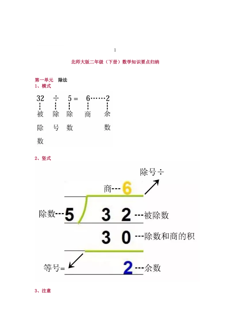 北师大版二年级（下册）数学知识要点归纳_二年级上下册资料_小学二年级学习资料-25年更新版_2-04、小学二年级数学下册_2-4-1、复习、知识点、归纳汇总_北师大版