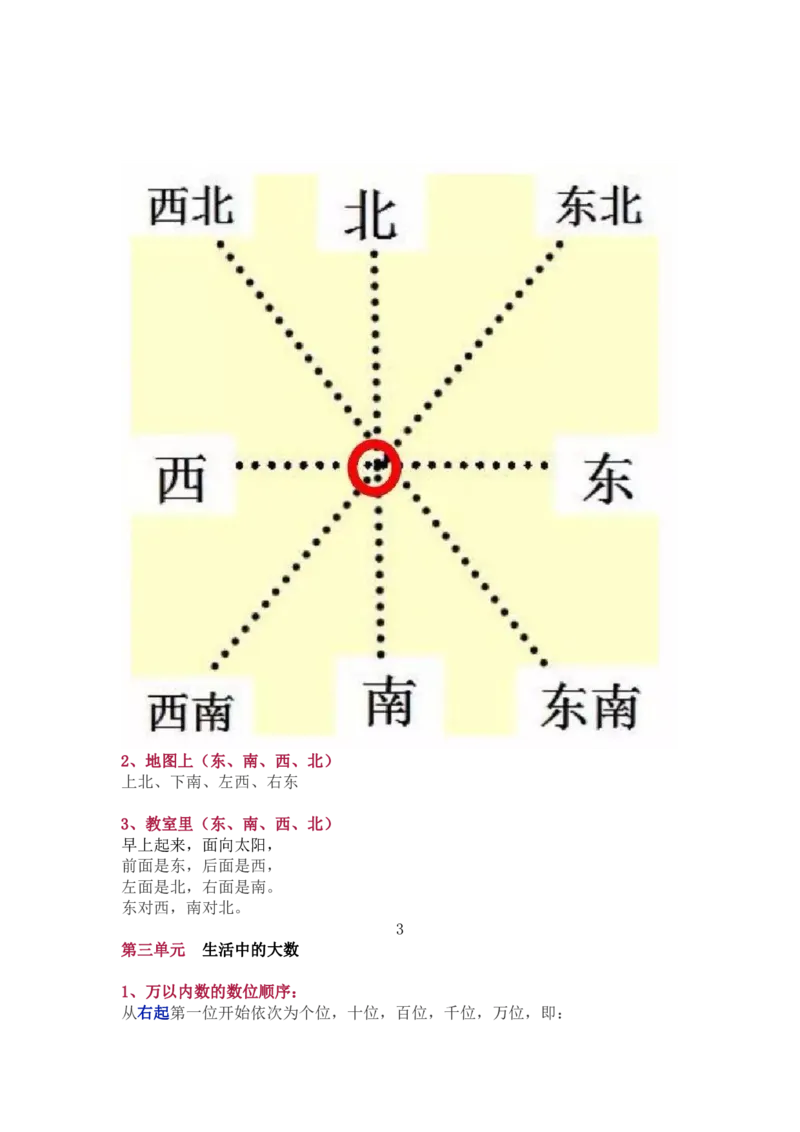 北师大版二年级（下册）数学知识要点归纳_二年级上下册资料_小学二年级学习资料-25年更新版_2-04、小学二年级数学下册_2-4-1、复习、知识点、归纳汇总_北师大版