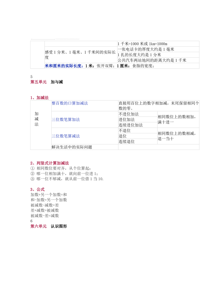 北师大版二年级（下册）数学知识要点归纳_二年级上下册资料_小学二年级学习资料-25年更新版_2-04、小学二年级数学下册_2-4-1、复习、知识点、归纳汇总_北师大版