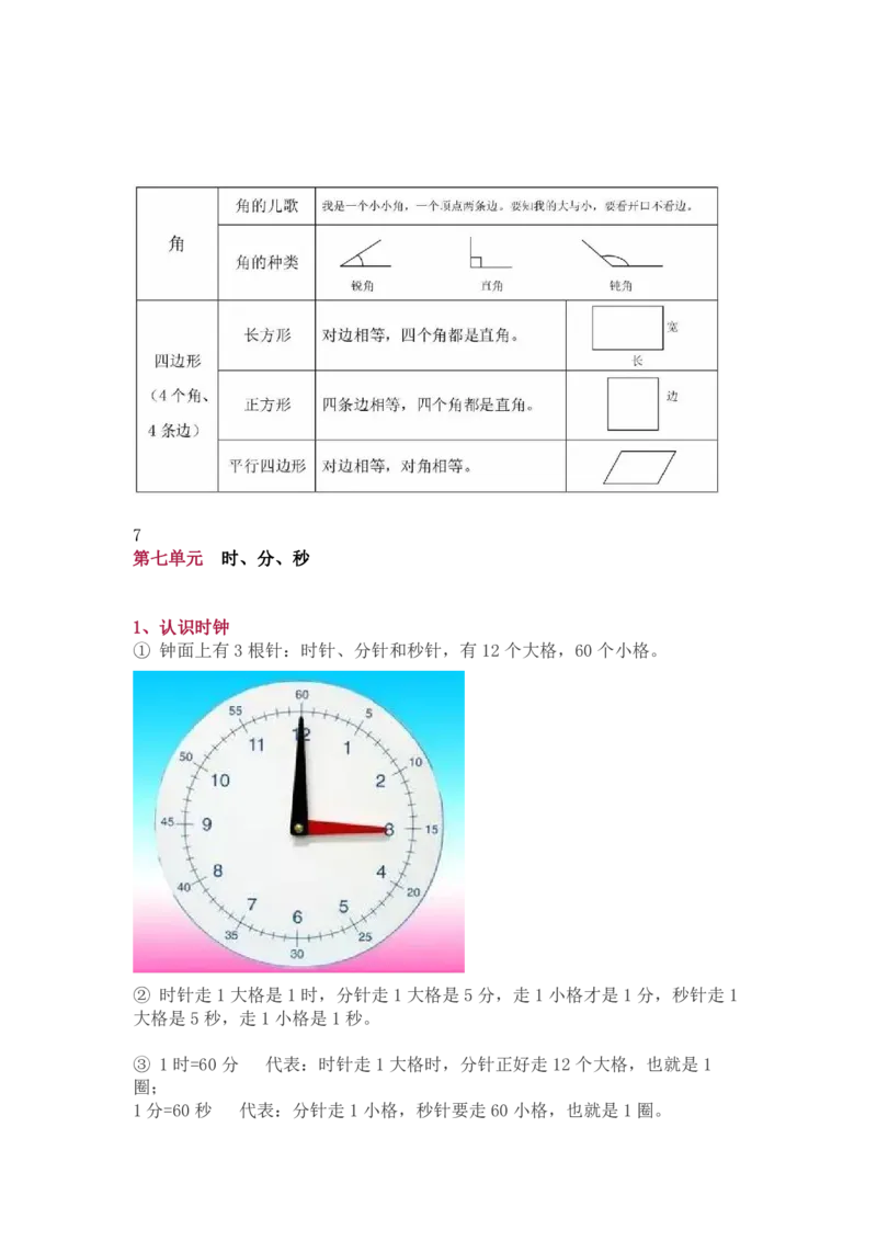 北师大版二年级（下册）数学知识要点归纳_二年级上下册资料_小学二年级学习资料-25年更新版_2-04、小学二年级数学下册_2-4-1、复习、知识点、归纳汇总_北师大版