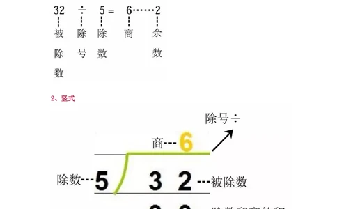北师大版二年级（下册）数学知识要点归纳_二年级上下册资料_小学二年级学习资料-25年更新版_2-04、小学二年级数学下册_2-4-1、复习、知识点、归纳汇总_北师大版