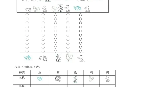 人教版一年级下学期数学第3单元试卷《分类与整理》试题3_一年级上下册资料_一年级上语数英上下册学习资料_3-6-4、小学一年级数学下册_人教版_3、单元测试卷