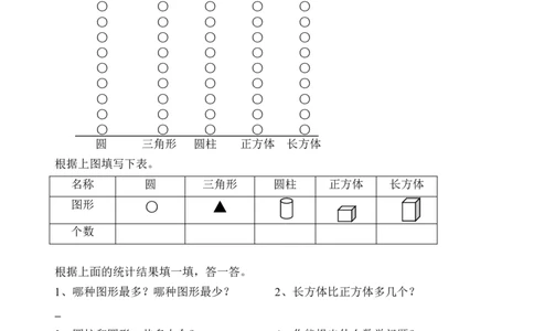 人教版一年级下学期数学第3单元试卷《分类与整理》试题3_一年级上下册资料_一年级上语数英上下册学习资料_3-6-4、小学一年级数学下册_人教版_3、单元测试卷