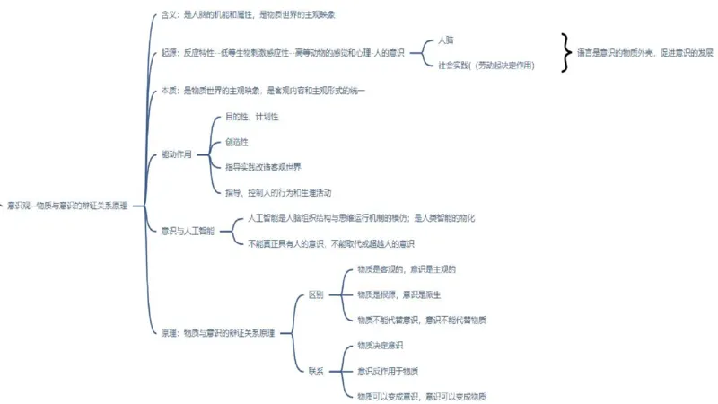 04.25马原强化4_2026考公资料_（49）政治理论合集_政治理论合集_2025考研政治_09.粉笔_03.强化阶段_00.讲义