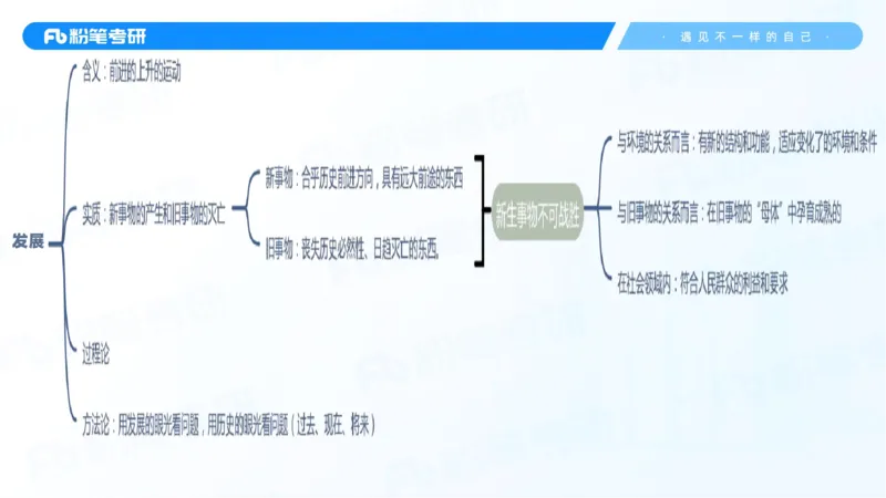 04.25马原强化4_2026考公资料_（49）政治理论合集_政治理论合集_2025考研政治_09.粉笔_03.强化阶段_00.讲义