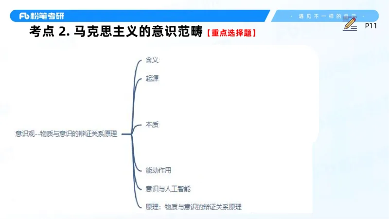 04.25马原强化4_2026考公资料_（49）政治理论合集_政治理论合集_2025考研政治_09.粉笔_03.强化阶段_00.讲义