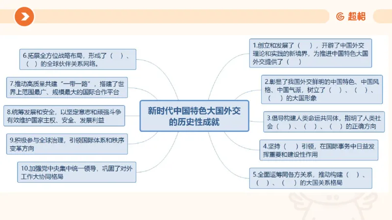 01、1月份ppt__2026考公资料_（05）超格_超格时政_24时政合集_2024超格时政梳理+时政刷题_2024年时政梳理_01、1月梳理