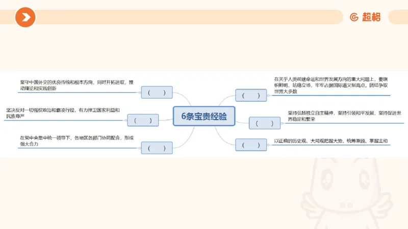 01、1月份ppt__2026考公资料_（05）超格_超格时政_24时政合集_2024超格时政梳理+时政刷题_2024年时政梳理_01、1月梳理