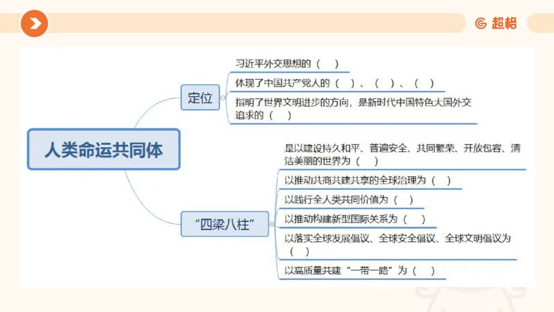 01、1月份ppt__2026考公资料_（05）超格_超格时政_24时政合集_2024超格时政梳理+时政刷题_2024年时政梳理_01、1月梳理