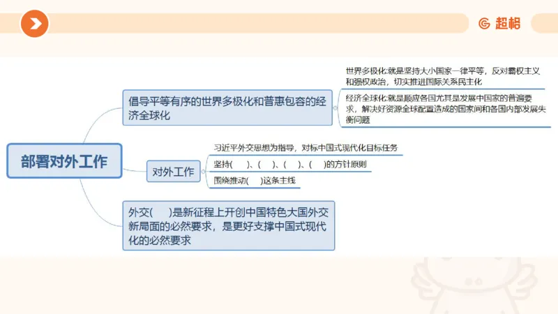 01、1月份ppt__2026考公资料_（05）超格_超格时政_24时政合集_2024超格时政梳理+时政刷题_2024年时政梳理_01、1月梳理
