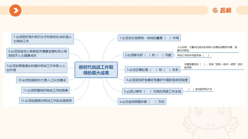 01、1月份ppt__2026考公资料_（05）超格_超格时政_24时政合集_2024超格时政梳理+时政刷题_2024年时政梳理_01、1月梳理