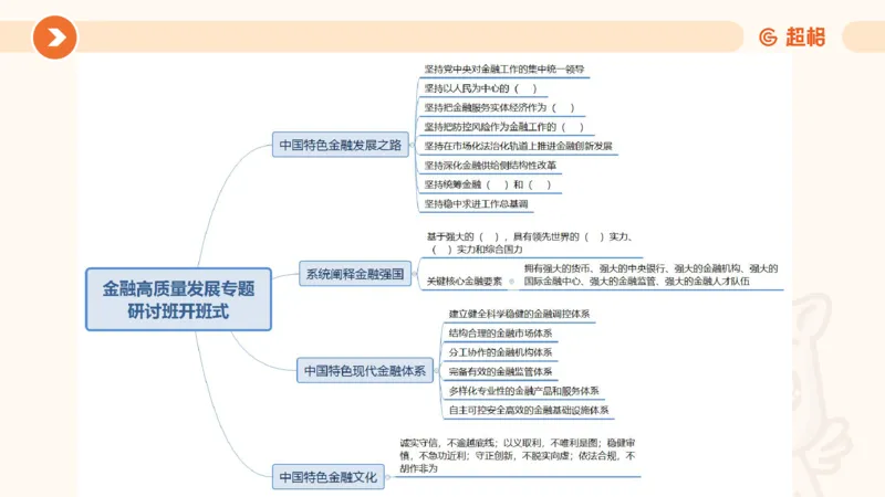 01、1月份ppt__2026考公资料_（05）超格_超格时政_24时政合集_2024超格时政梳理+时政刷题_2024年时政梳理_01、1月梳理