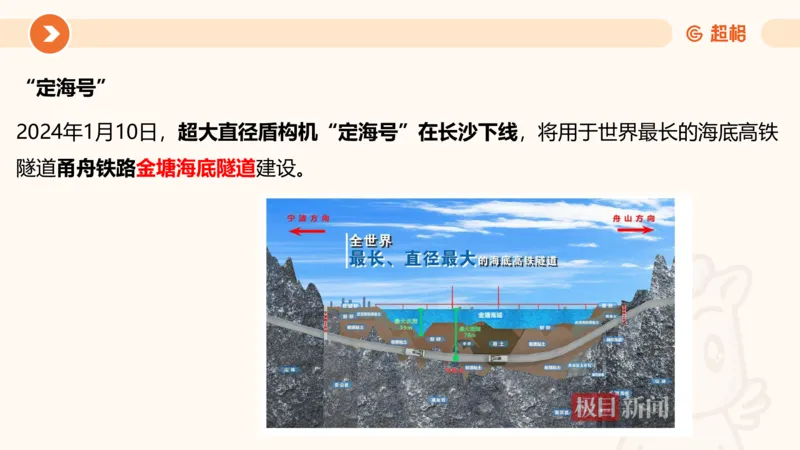 01、1月份ppt__2026考公资料_（05）超格_超格时政_24时政合集_2024超格时政梳理+时政刷题_2024年时政梳理_01、1月梳理