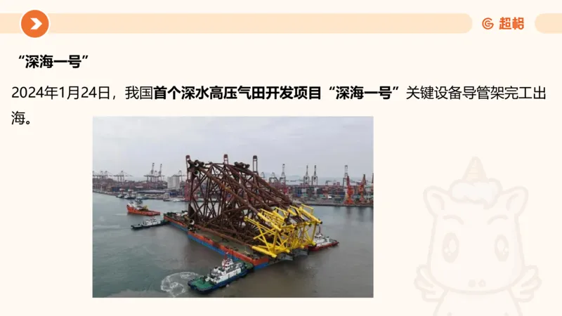 01、1月份ppt__2026考公资料_（05）超格_超格时政_24时政合集_2024超格时政梳理+时政刷题_2024年时政梳理_01、1月梳理