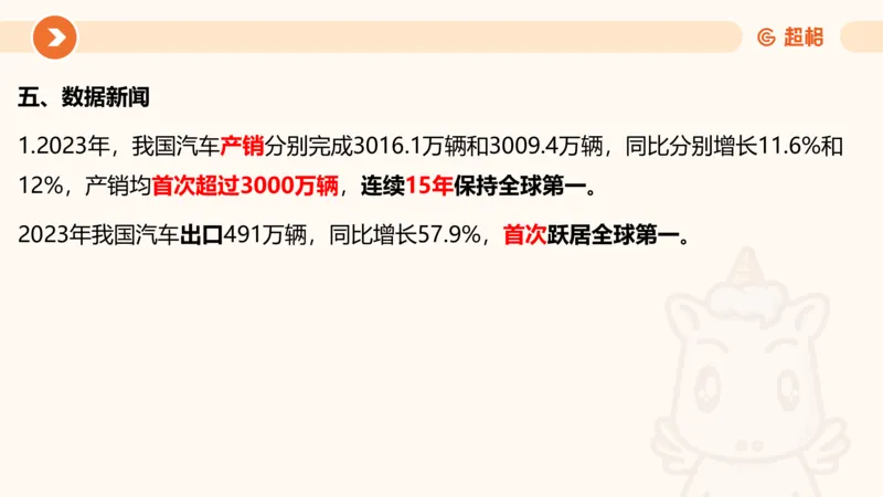 01、1月份ppt__2026考公资料_（05）超格_超格时政_24时政合集_2024超格时政梳理+时政刷题_2024年时政梳理_01、1月梳理