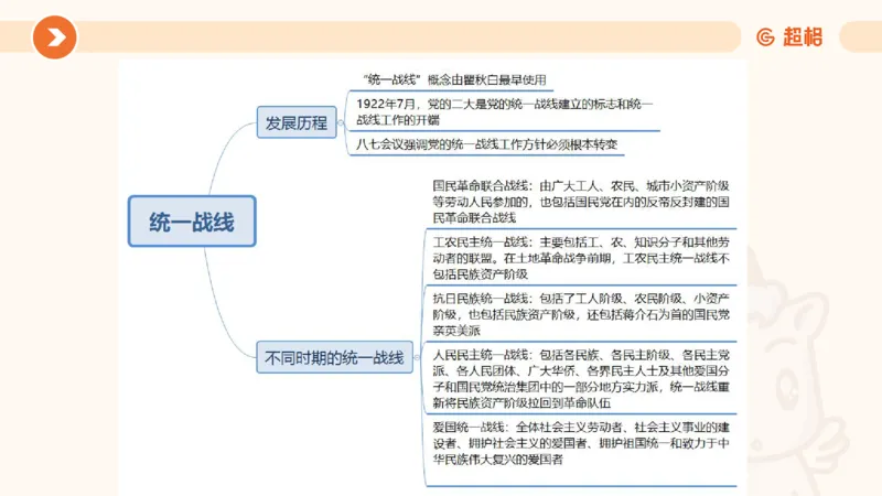 01、1月份ppt__2026考公资料_（05）超格_超格时政_24时政合集_2024超格时政梳理+时政刷题_2024年时政梳理_01、1月梳理
