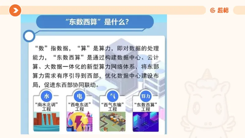 01、1月份ppt__2026考公资料_（05）超格_超格时政_24时政合集_2024超格时政梳理+时政刷题_2024年时政梳理_01、1月梳理