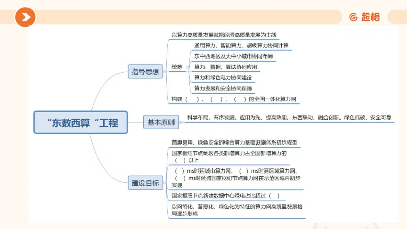 01、1月份ppt__2026考公资料_（05）超格_超格时政_24时政合集_2024超格时政梳理+时政刷题_2024年时政梳理_01、1月梳理