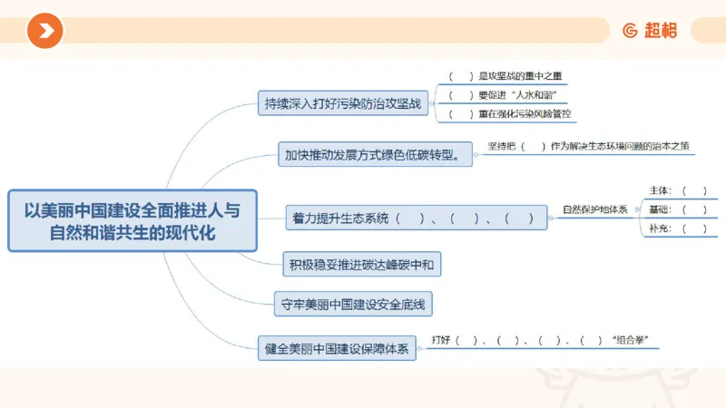 01、1月份ppt__2026考公资料_（05）超格_超格时政_24时政合集_2024超格时政梳理+时政刷题_2024年时政梳理_01、1月梳理