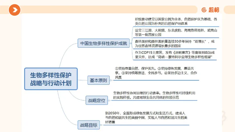 01、1月份ppt__2026考公资料_（05）超格_超格时政_24时政合集_2024超格时政梳理+时政刷题_2024年时政梳理_01、1月梳理