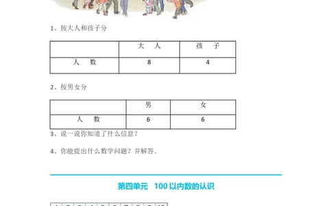 人教版小学一年级数学下册知识点预习_一年级上下册资料_小学一年级学习资料-25年更新版_1-04、小学一年级数学下册_1-4-1、复习、知识点、归纳汇总_人教版