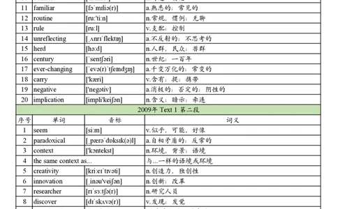 2009年真题阅读单词_考研英语真题_考研英语（一）历年真题_单词资料_英语一真题词汇