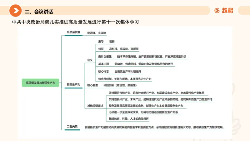 02、2024年2月时政刷题__2026考公资料_（05）超格_超格时政_24时政合集_2024超格时政梳理+时政刷题_2024年时政刷题_02、2月时政刷题