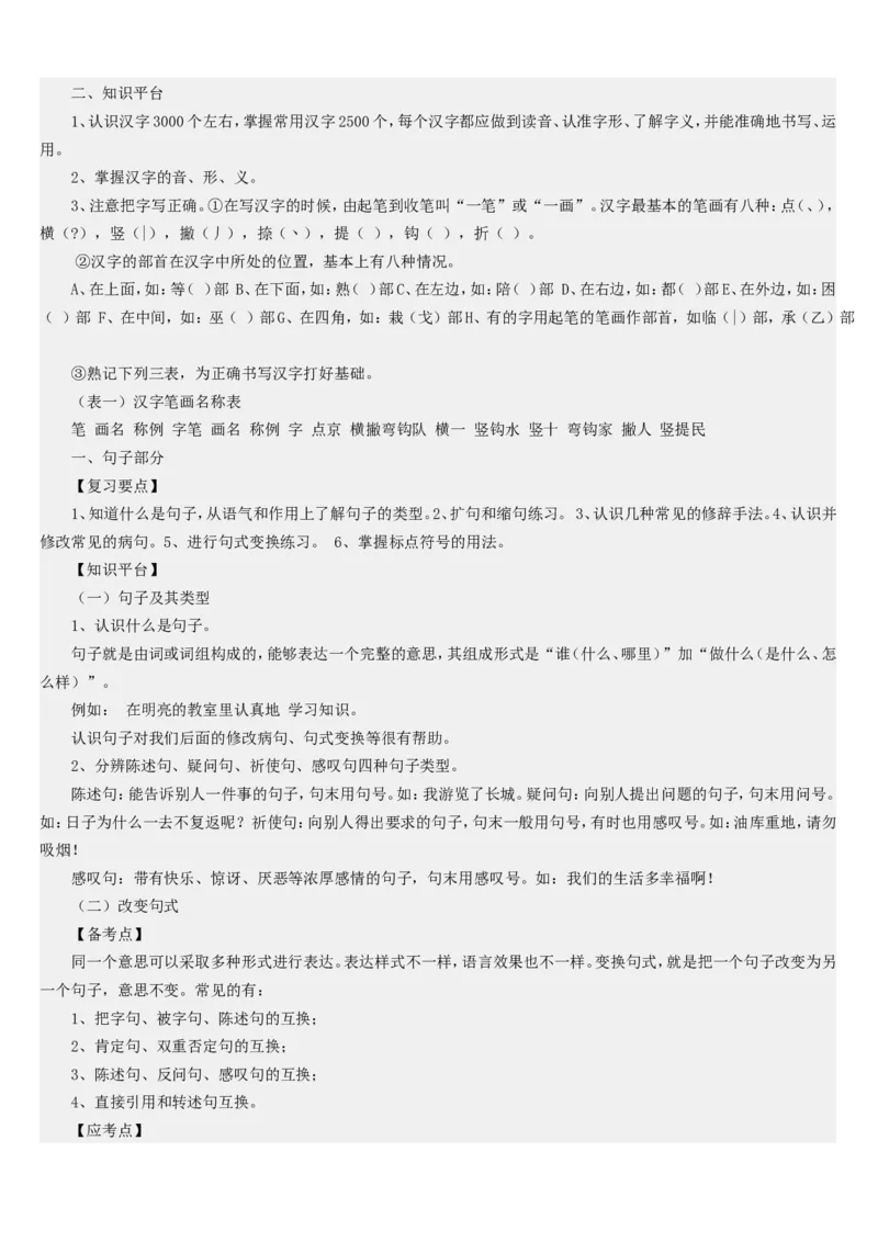 品优教学小学语文基础知识点复习归纳_小学数学口算竖式脱式计算应用题一二三四五六年级上下册电_小学数学口算题库电子版（1-6）_笔算题（1-小升初）_赠品小学知识点