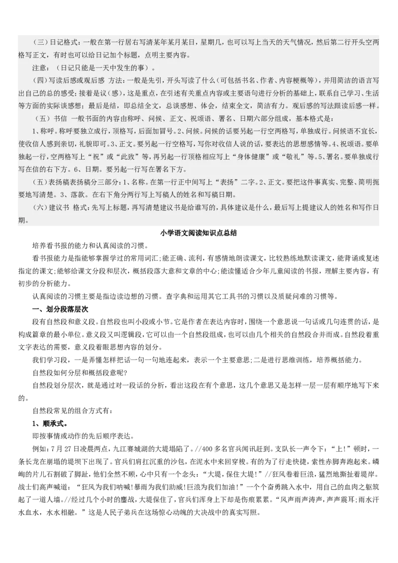 品优教学小学语文基础知识点复习归纳_小学数学口算竖式脱式计算应用题一二三四五六年级上下册电_小学数学口算题库电子版（1-6）_笔算题（1-小升初）_赠品小学知识点
