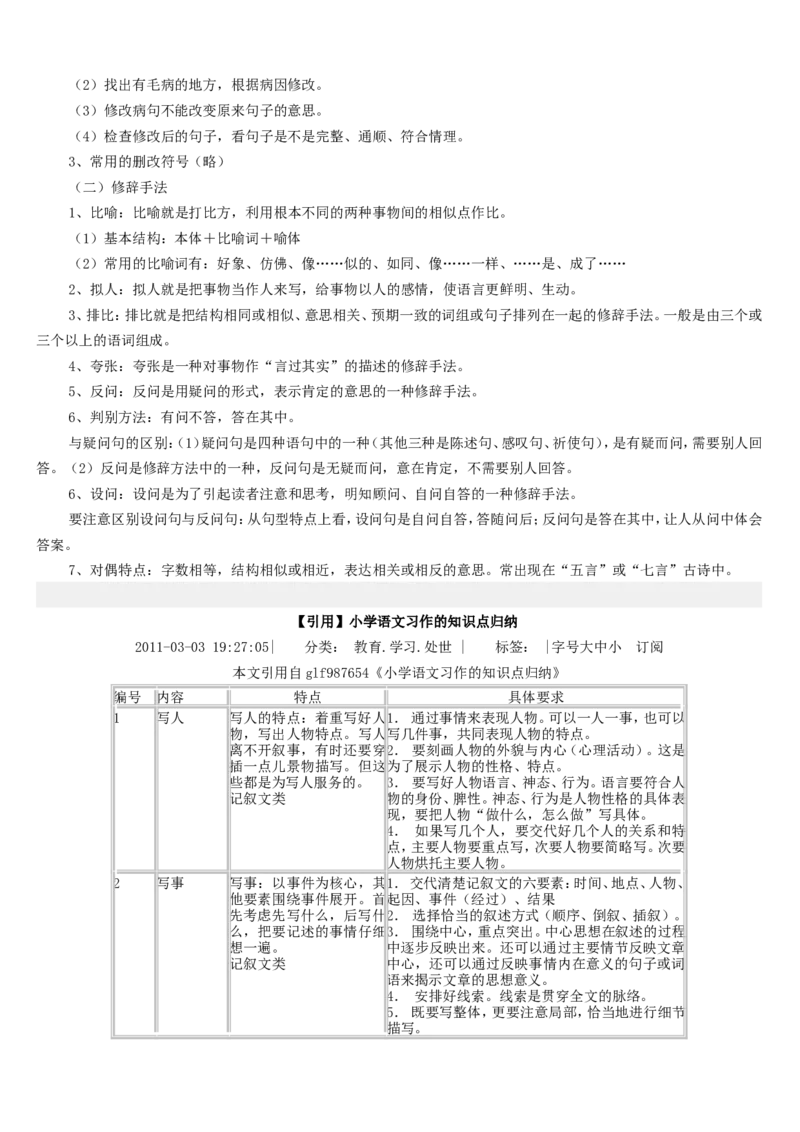 品优教学小学语文基础知识点复习归纳_小学数学口算竖式脱式计算应用题一二三四五六年级上下册电_小学数学口算题库电子版（1-6）_笔算题（1-小升初）_赠品小学知识点