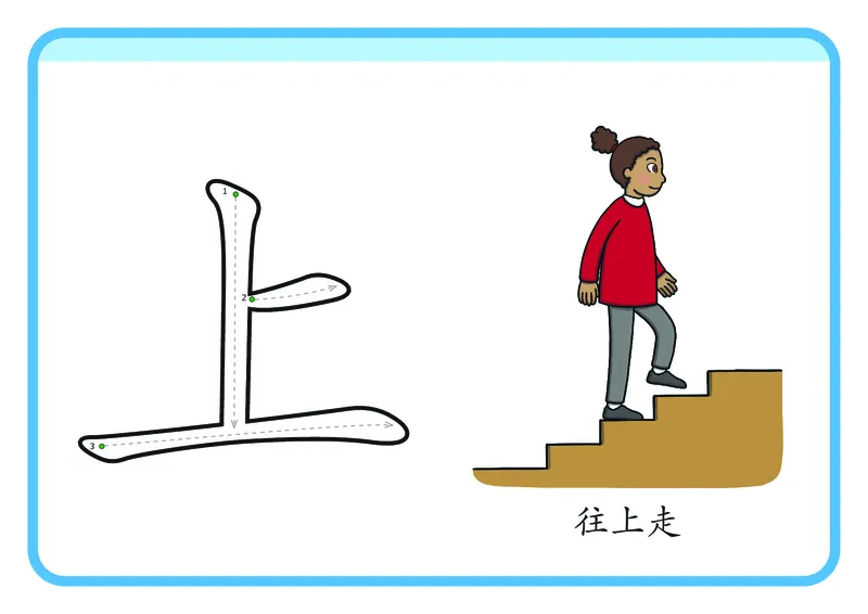 幼儿识字闪卡-92页_一年级上下册资料_小学一年级学习资料-25年更新版_1-00、幼小衔接_幼小衔接识字启蒙篇