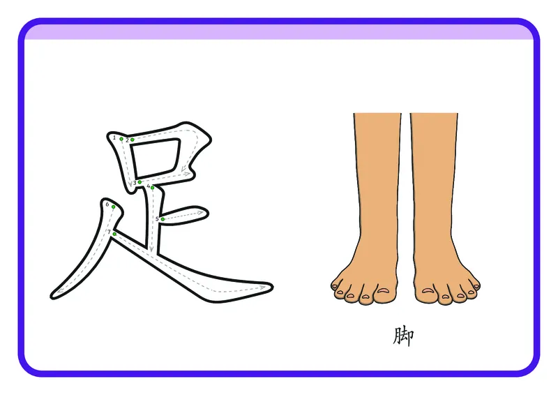 幼儿识字闪卡-92页_一年级上下册资料_小学一年级学习资料-25年更新版_1-00、幼小衔接_幼小衔接识字启蒙篇