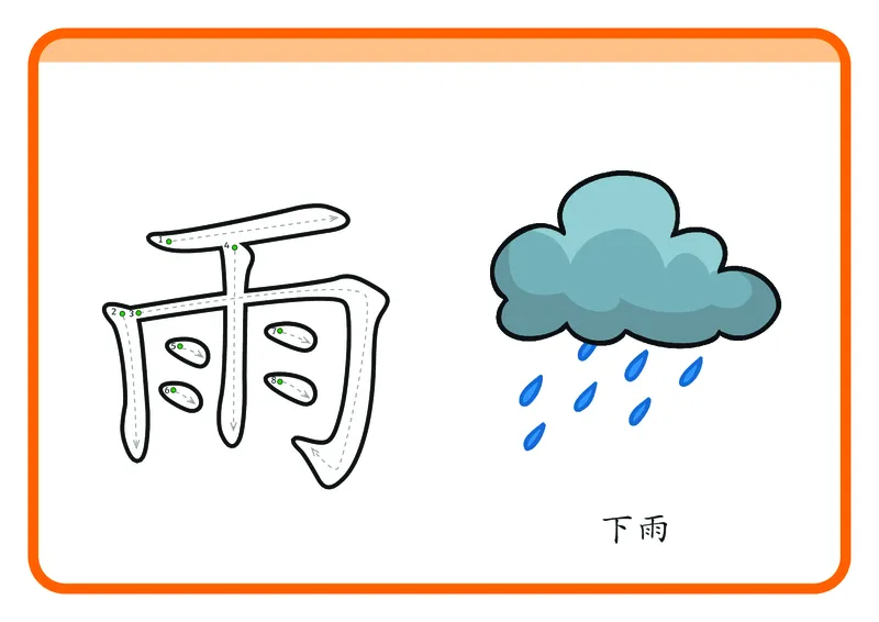 幼儿识字闪卡-92页_一年级上下册资料_小学一年级学习资料-25年更新版_1-00、幼小衔接_幼小衔接识字启蒙篇