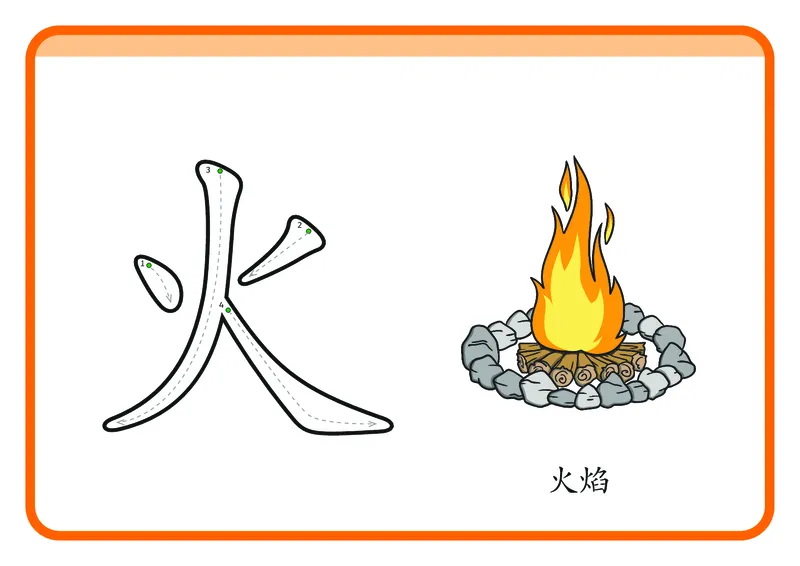 幼儿识字闪卡-92页_一年级上下册资料_小学一年级学习资料-25年更新版_1-00、幼小衔接_幼小衔接识字启蒙篇